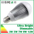 Ultra Bright Led Bulb Manufacturer rechargeable 50008hrs lifespan